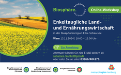 Einladungskarte zum Online-Workshop Nachhaltige Land- und Ernährungswirtschaft am 15.11.2024